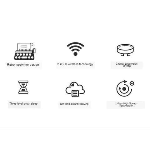 Mofii Sweet Keyboard Mouse Combo Pure Color 2.4G Wireless Keyboard Mouse Set Circular Suspension Key Cap for PC Laptop