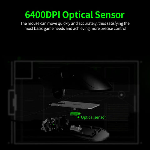 Razer DeathAdder Essential Wired Gaming Mouse Ergonomic Mice with 6400DPI Optical Sensor 5 Programmable Buttons  (2021 Version)
