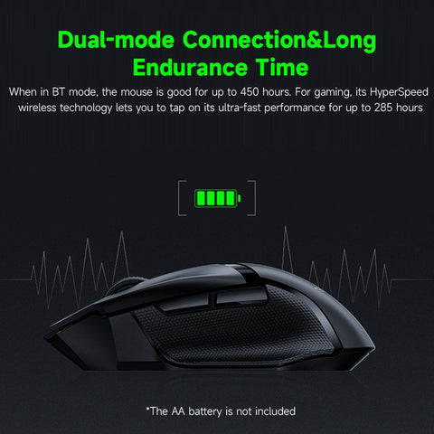 Razer Basilisk X HyperSpeed Wireless Mouse  Dual-mode Gaming Mouse 16000DPI with 6 Programmable Buttons (without Battery)