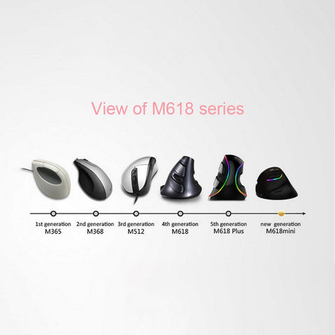 Delux M618mini Wireless Mouse Ergonomic Vertical Optical Mouse RGB Light Dual Mode Mice 2.4GHz Wireless + Bluetooth 4.0 for PC Laptop(Iron Gray)