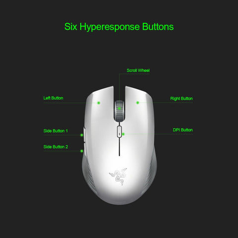Razer Atheris Bluetooth Wireless Gaming Mouse Ambidextrous Portable Gaming Mice 7200 DPI Optical Sensor 2.4 GHz for Work and Play Silver
