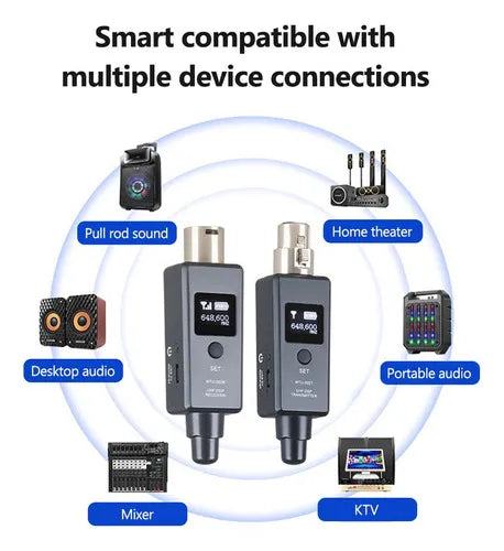 Yisovo UHF DSP Wireless Microphone Transmitter Receiver System in color as shown in the picture