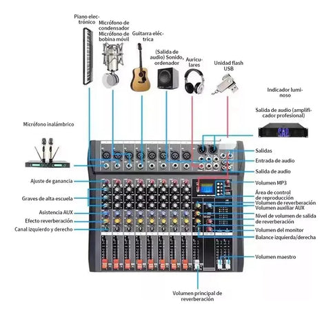 Yisovo CT-80S Mixing Console