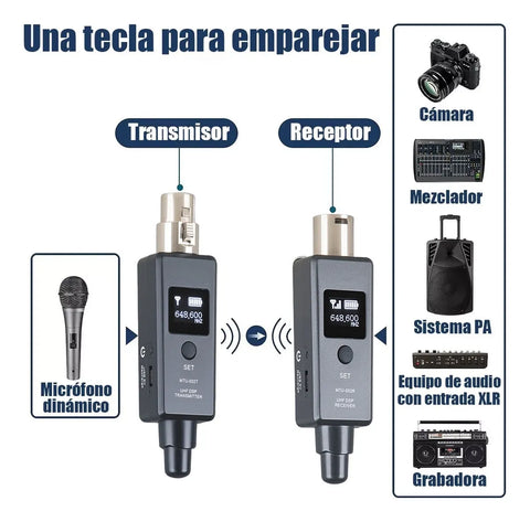 Yisovo UHF DSP Wireless Microphone Transmitter System with Receiver, Black