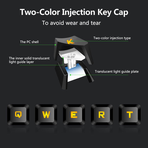 T21 Backlight Laptop Game Keyboard And Mouse Suit