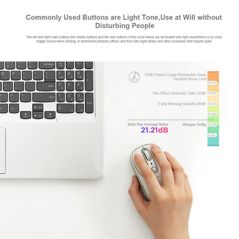 Lenovo Xiaoxin PLUS BT Mouse Office Game Universal Charging Mouse