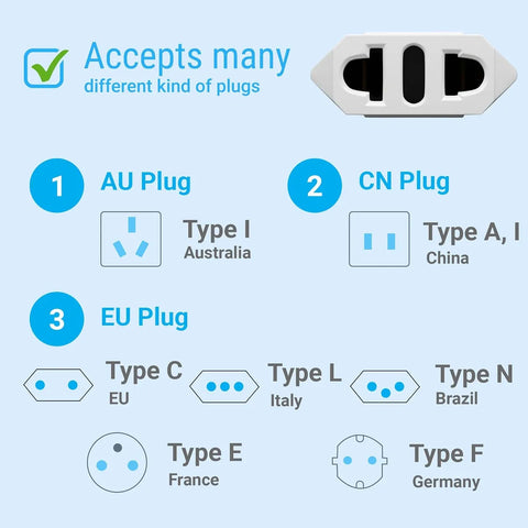 Yisovo European to American Plug Adapter 1 Piece